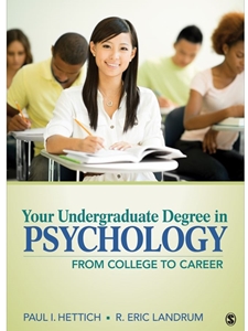 YOUR UNDERGRADUATE DEGREE IN PSYCHOLOGY