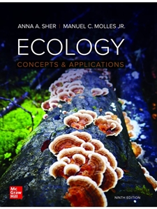 IA:BIOL 360: ECOLOGY: CONCEPTS AND APPLICATIONS