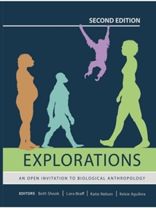 EXPLORATIONS: AN OPEN INVITATION TO BIOLOGICAL ANTHROPOLOGY