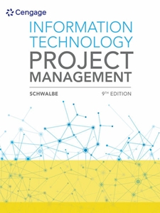 IA:ADMG 374: INFORMATION TECHNOLOGY PROJECT MANAGEMENT