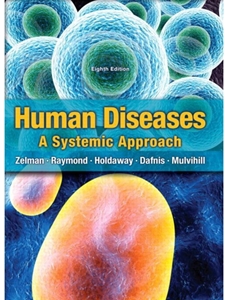 IA:PESH 326: HUMAN DISEASES