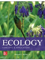 ECOLOGY -(LOOSELEAF)