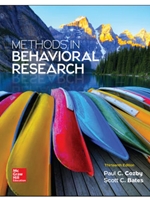 METHODS IN BEHAVIORAL RESEARCH