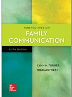 PERSPECTIVES ON FAMILY COMMUNICATION