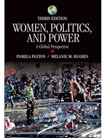 WOMEN,POLITICS,+POWER