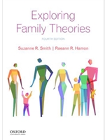 EXPLORING FAMILY THEORIES