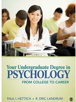 YOUR UNDERGRADUATE DEGREE IN PSYCHOLOGY