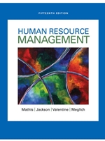 HUMAN RESOURCE MANAGEMENT