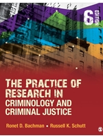 PRACT.OF RESRCH.IN CRIMINOLOGY+...