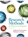 RESEARCH METHODS:PROC.OF INQUIRY-TEXT