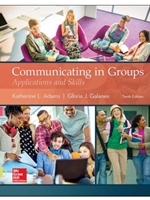 COMMUNICATING IN GROUPS