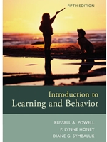 INTRO.TO LEARNING+BEHAVIOR