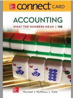 CONNECT ACCESS CODE IN ACCOUNTING: WHAT THE NUMBERS MEAN