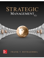 STRATEGIC MANAGEMENT (LOOSE)