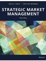 STRATEGIC MARKET MANAGEMENT