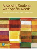 IA:EDSE 411: ASSESSING STUDENTS WITH SPECIAL NEEDS