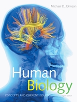 IA:BIOL 201: HUMAN BIOLOGY