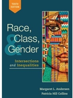 RACE,CLASS+GENDER