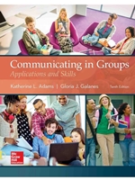 IA:COM 251: COMMUNICATING IN GROUPS