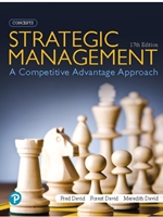 STRATEGIC MANAGEMENT:CONCEPTS