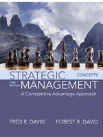 IA:MGT 489:STRATEGIC MANAGEMENT