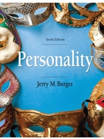 PERSONALITY