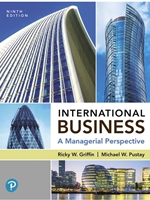 IA:AMDG 571:INTERNATIONAL BUSINESS TEXT