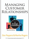 MANAGING CUSTOMER RELATIONSHIPS