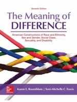 IA:SOC 365: THE MEANING OF DIFFERENCE: AMERICAN CONSTRUCTIONS OF RACE, SEX AND GENDER, SOCIAL CLASS, SEXUAL ORIENTATION, AND DISABILITY