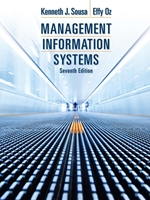 IA:IT 642: MANAGEMENT INFORMATION SYSTEMS