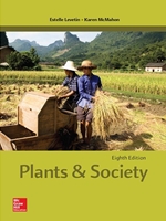 IA:BIOL 200:PLANTS AND SOCIETY- OUT OF DISTRIBUTION