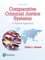 IA:LAJ 455: COMPARATIVE CRIMINAL JUSTICE SYSTEMS