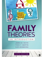 IA:CDFS 532: FAMILY THEORIES