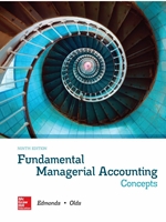 IA:ACCT 252:FUNDAMENTAL MANAGERIAL ACCOUNTING CONCEPTS