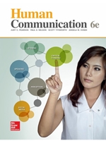 IA:COM 207:HUMAN COMMUNICATION