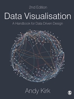 DLP:IT 688: DATA VISUALIZATION