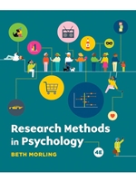 RESEARCH METHODS IN PSYCHOLOGY-W/ACCESS