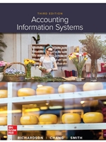 IA:ACCT 455 INFORMATION SYSTEMS