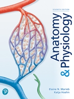 IA:BIOL 305: ANATOMY & PHYSIOLOGY W/MASTERING