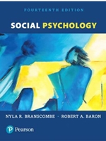 NOT AVAILABLE : SOCIAL PSYCHOLOGY - OUT OF PRINT