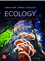 IA:BIOL 360: ECOLOGY: CONCEPTS AND APPLICATIONS