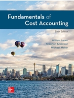 IA:ACCT 305: FUNDAMENTALS OF COST ACCOUNTING
