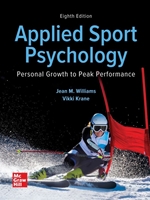 IA:PSY 401: APPLIED SPORT PSYCHOLOGY