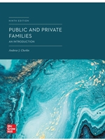 IA:CDFS 234: PUBLIC AND PRIVATE FAMILIES: AN INTRODUCTION