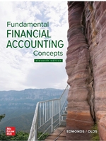 IA:ACCT 252: FUNDAMENTAL FINANCIAL ACCOUNTING CONCEPTS