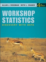 WORKSHOP STATISTICS: DISCOVERY WITH DATA