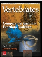 IA:BIOL 353: VERTEBRATES: COMPARATIVE ANATOMY, FUNCTION, EVOLUTION