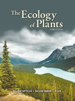 IA:BIOL 464: THE ECOLOGY OF PLANTS