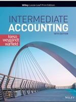 INTERMEDIATE ACCOUNTING