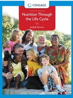 IA:NUTR 345: NUTRITION THROUGH THE LIFE CYCLE